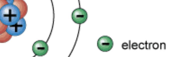 Gluing the Electrons