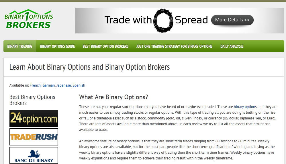 Binary Options Trading