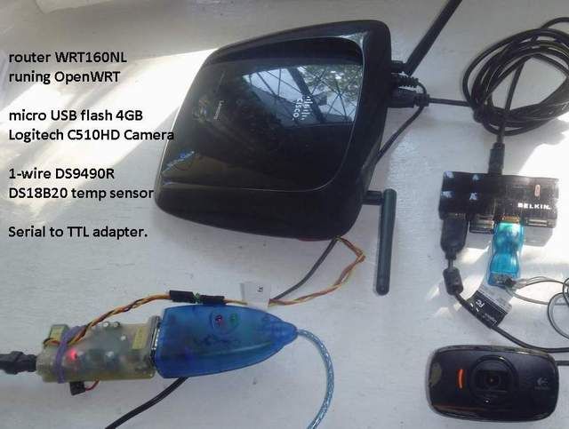 How to Set Up Home Data Server Using OpenWRT on Linksys WRT160NL Router