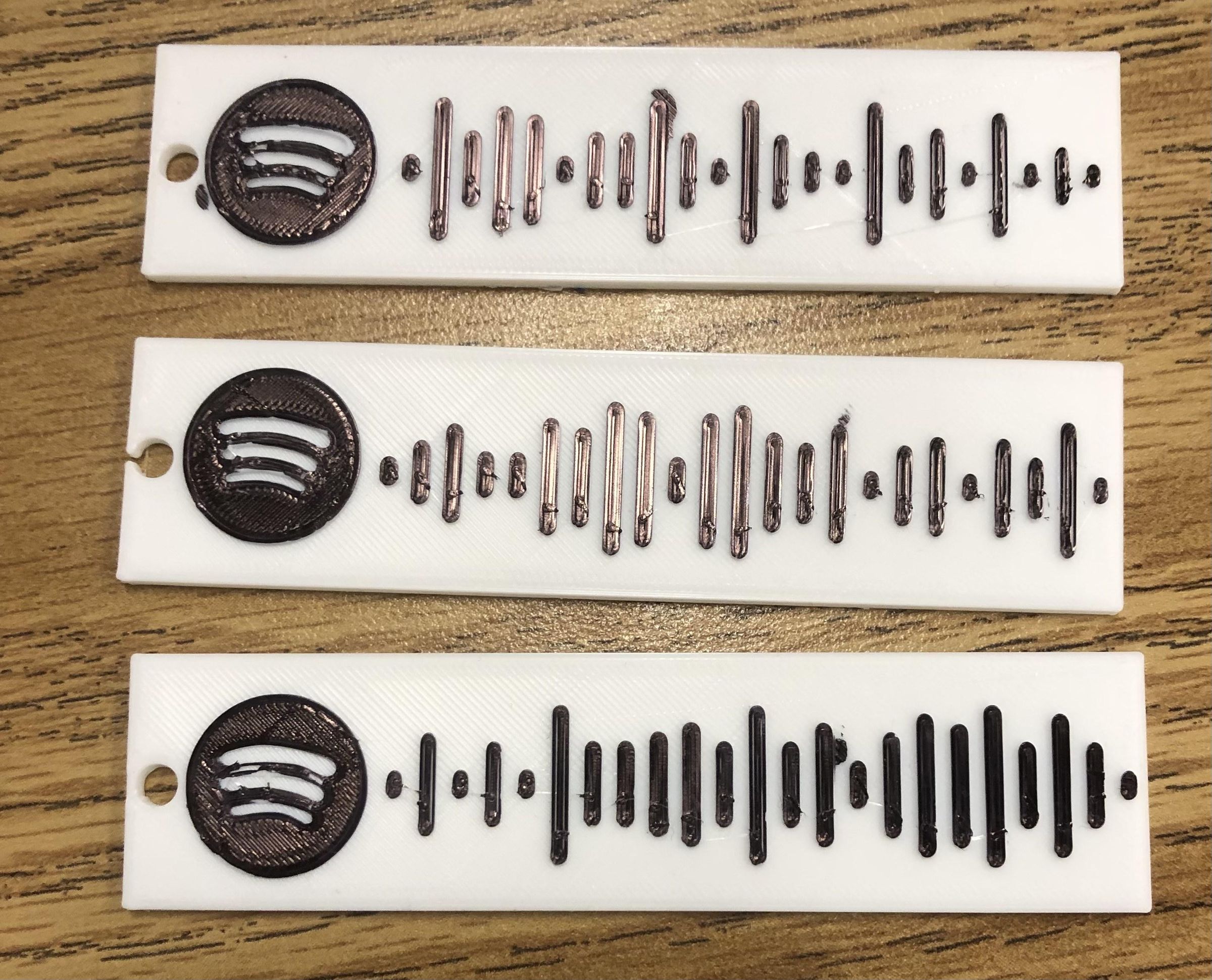 Spotify Tags