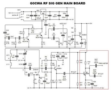 RF Signal Generator : 8 Steps (with Pictures) - Instructables