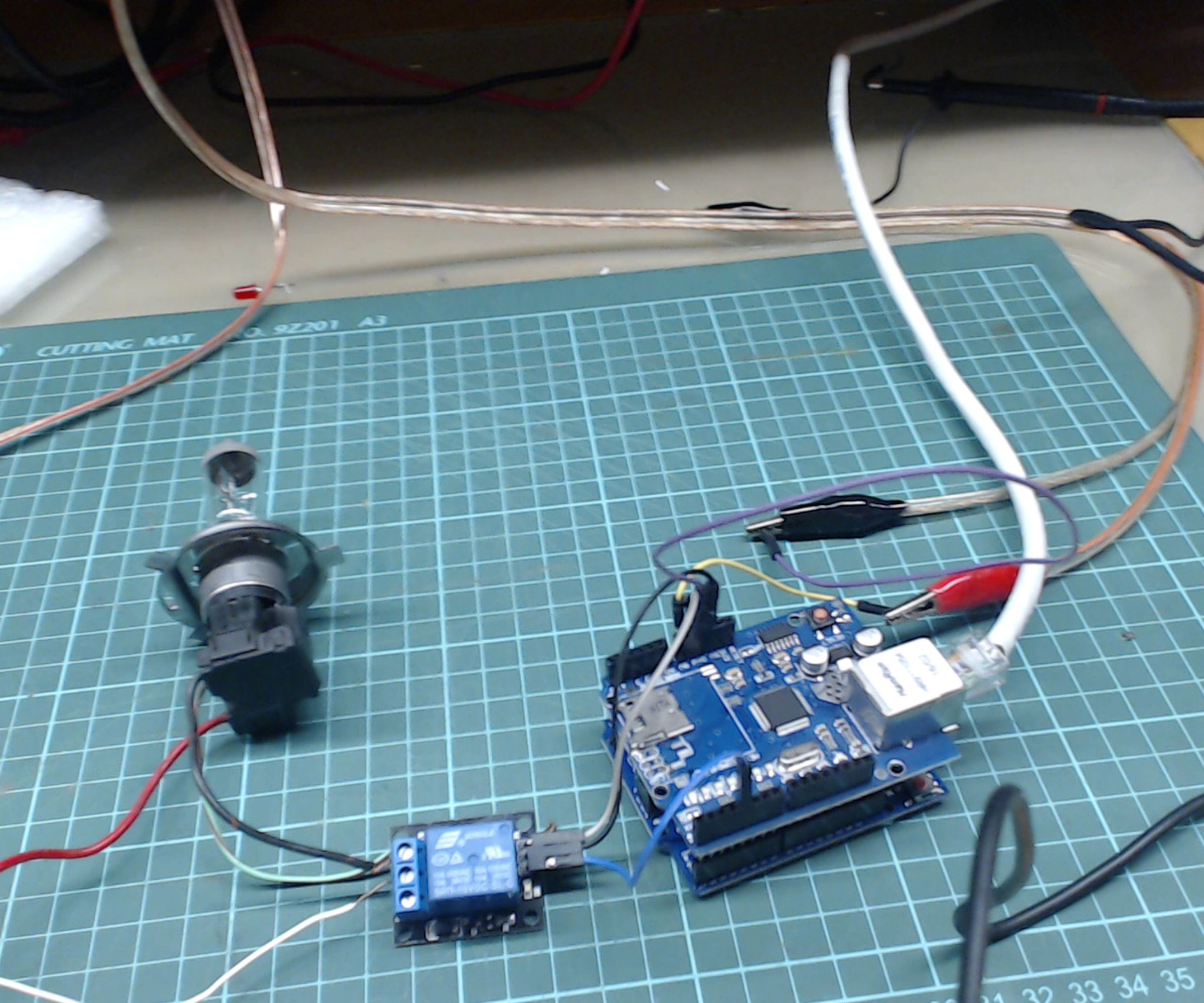 Home Devices Control System With Cayanne 