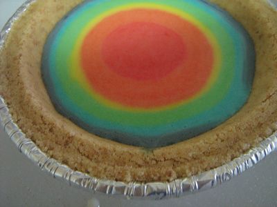 Rainbow Cheesecake