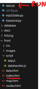 Get the Code and Alter What's Needed