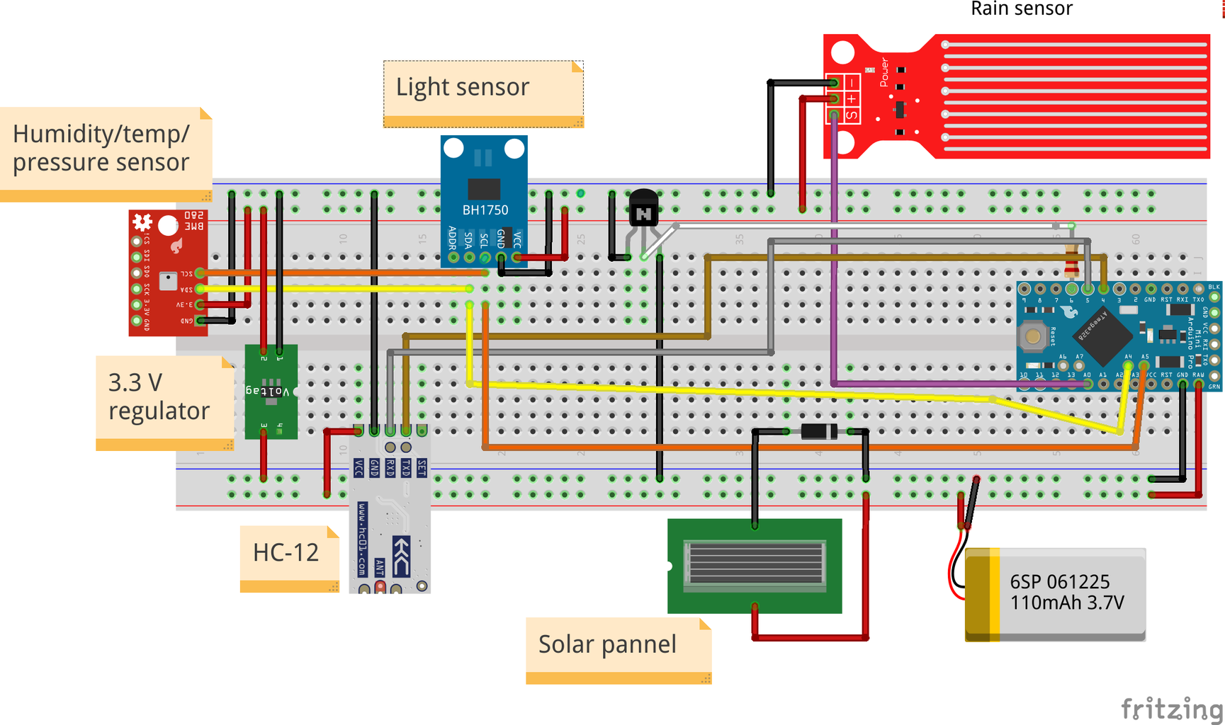 Building the Weather Station