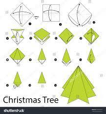 Step 6: Making the Trees