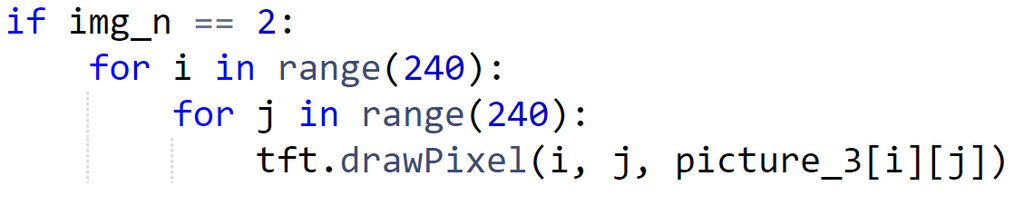 conditions and loops in python Images High Quality... Miniature Digital Photo Frame With AI-generated Images : 15 Steps (with ...