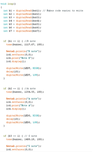 Code