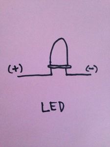 Step 4: Add Some *sparkle* Magic With LEDs & Copper Tape