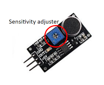 Sensor Calibration