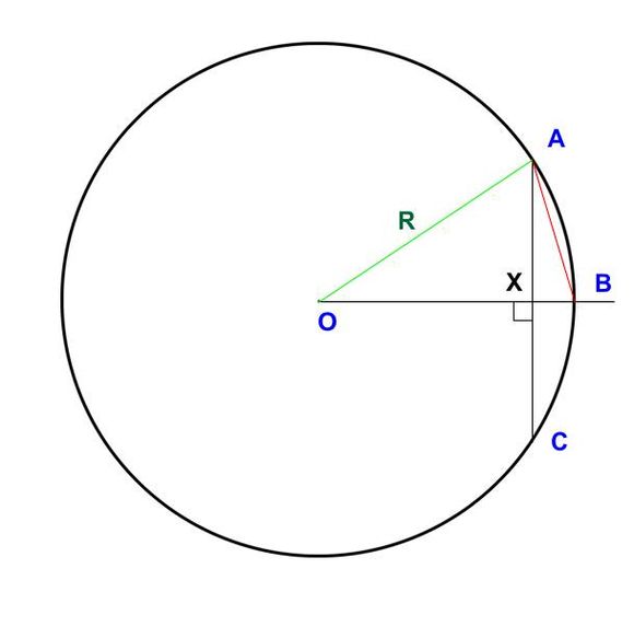 Radius Measuring for Reverse Engineering. : 12 Steps (with Pictures ...