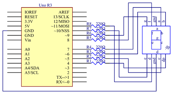 7-segment Display Using Arduino Uno R3 : 6 Steps - Instructables