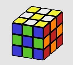 How to Make Checker Board Pattern