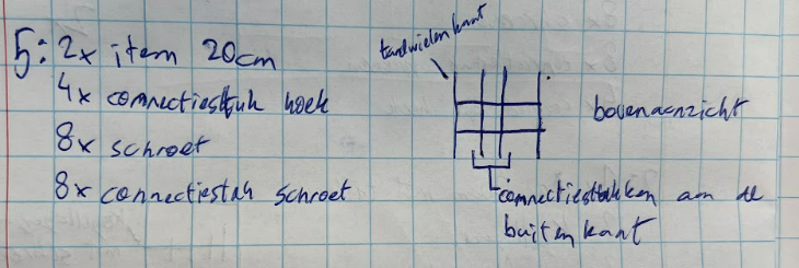ITEM in Elkaar Zetten
