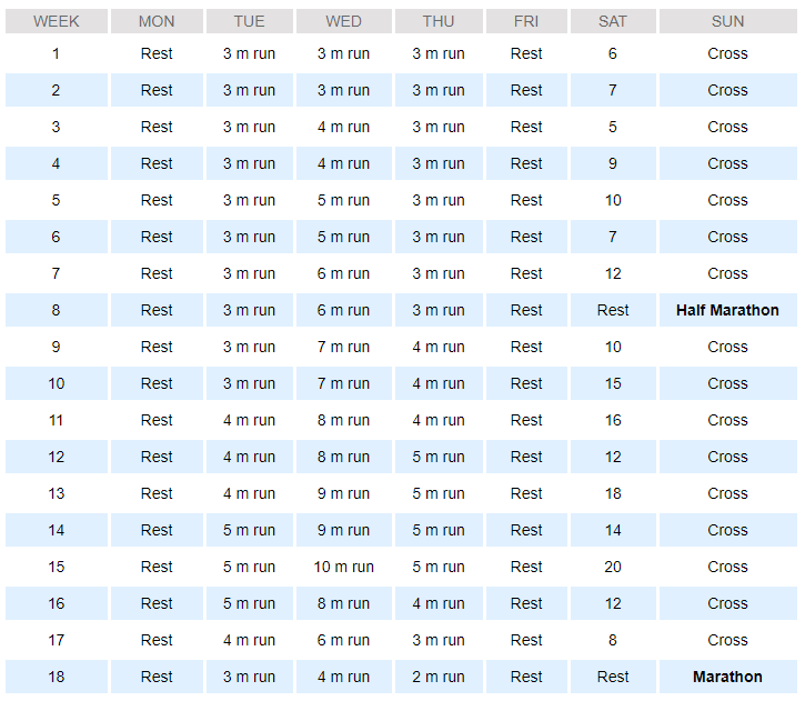 Marathon Training Calendar : 4 Steps - Instructables marathon-training-calendar-4-steps-instructables