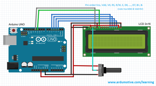 How to Use an LCD Display - Arduino Tutorial : 5 Steps (with Pictures ...