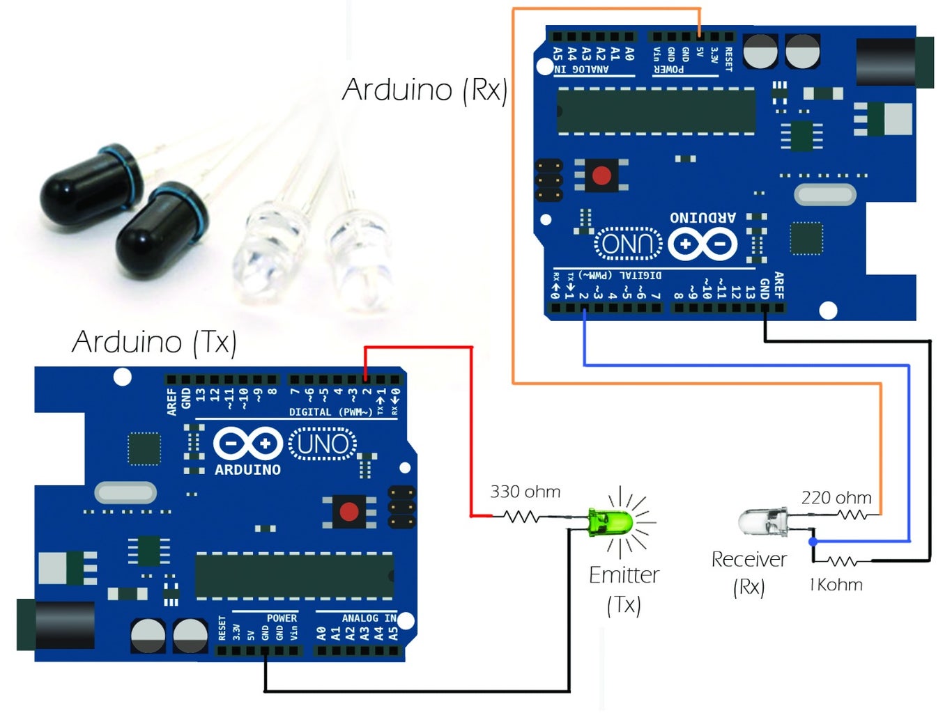 Arduino Communication : 5 Steps - Instructables