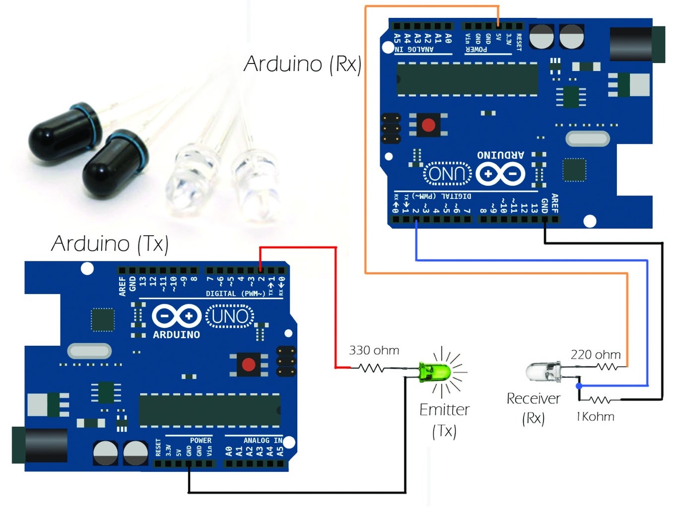 Schematic