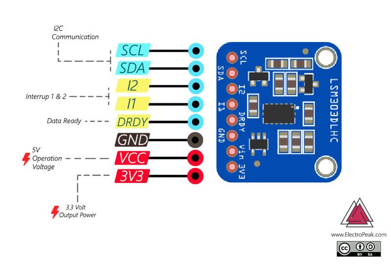 How to Use GY511 Module With Arduino [Make a Digital Compass] : 11 ...