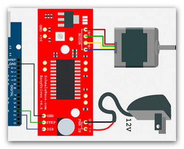 Combining Stepper and Beams