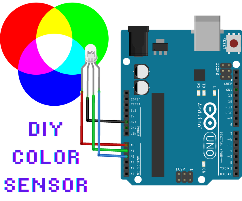 DIY Color Sensor : 8 Steps (with Pictures) - Instructables