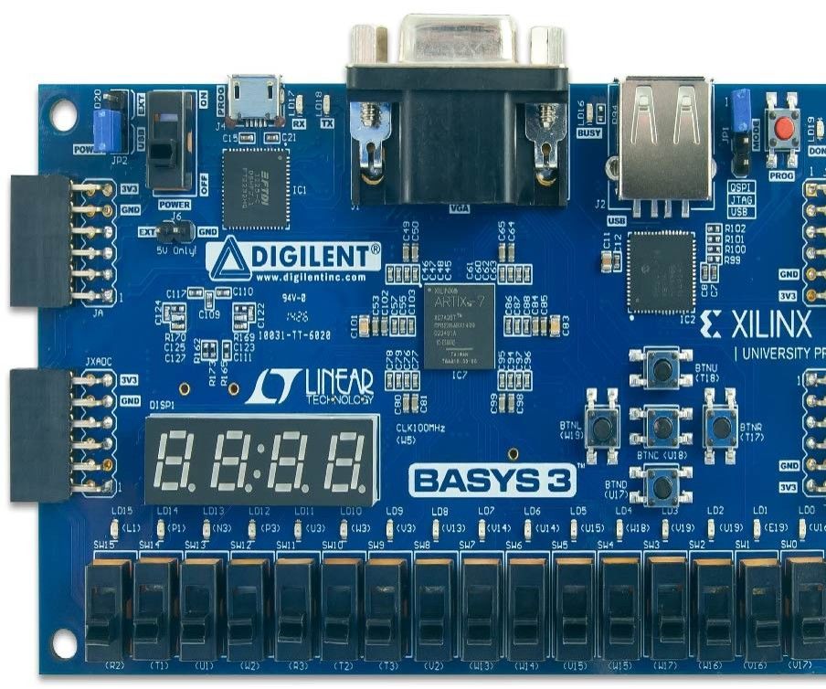 FPGA LED Auto Dimmer