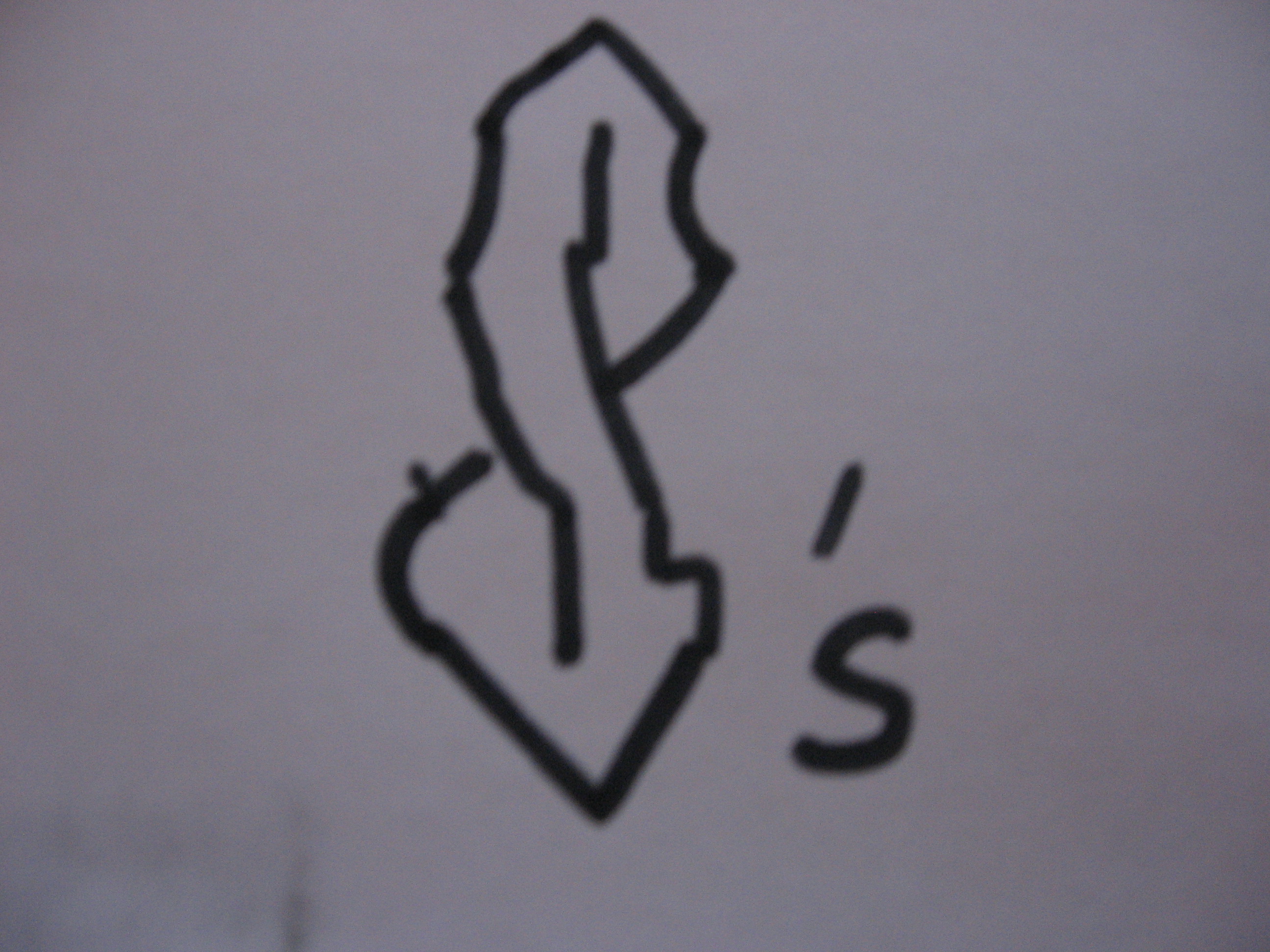 Learn to Grafitti Easy