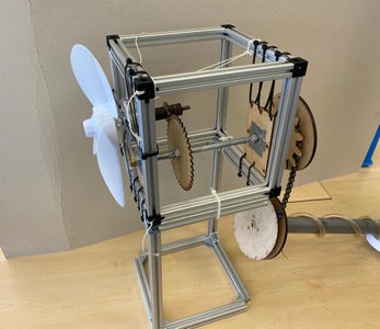 Alles Bij Elkaar Brengen