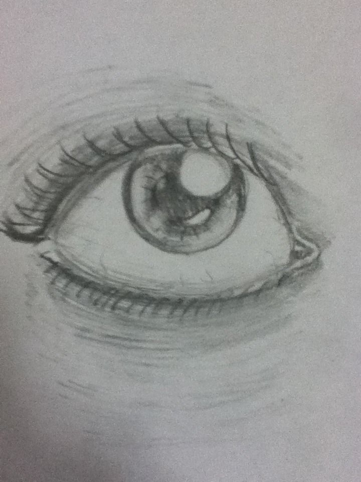 Htd Eyes