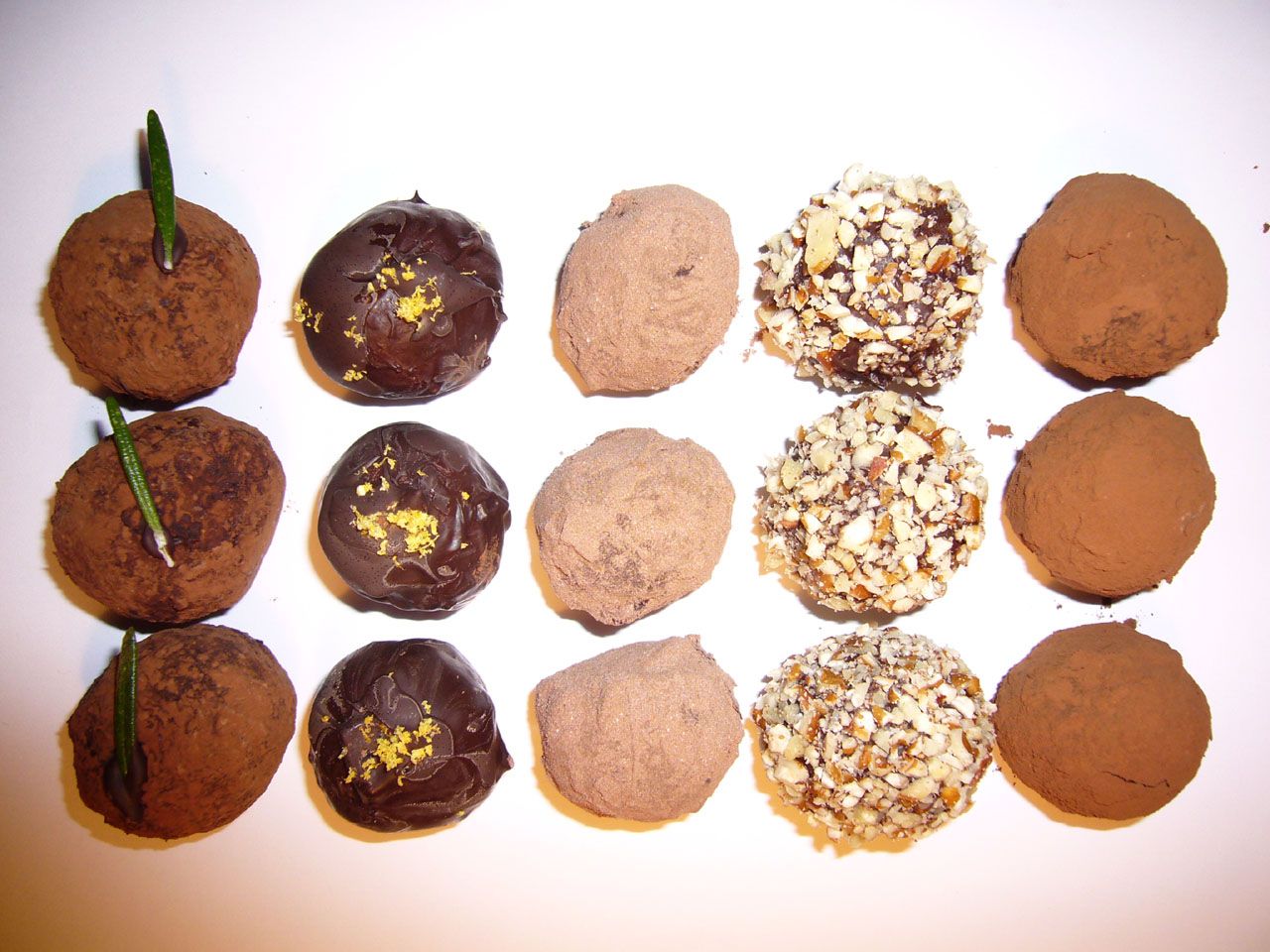 Anatomy of a Chocolate Truffle