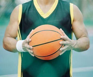 Basketball Basics : 3 Steps - Instructables