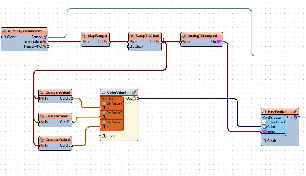 In Visuino Connect Components photo 2