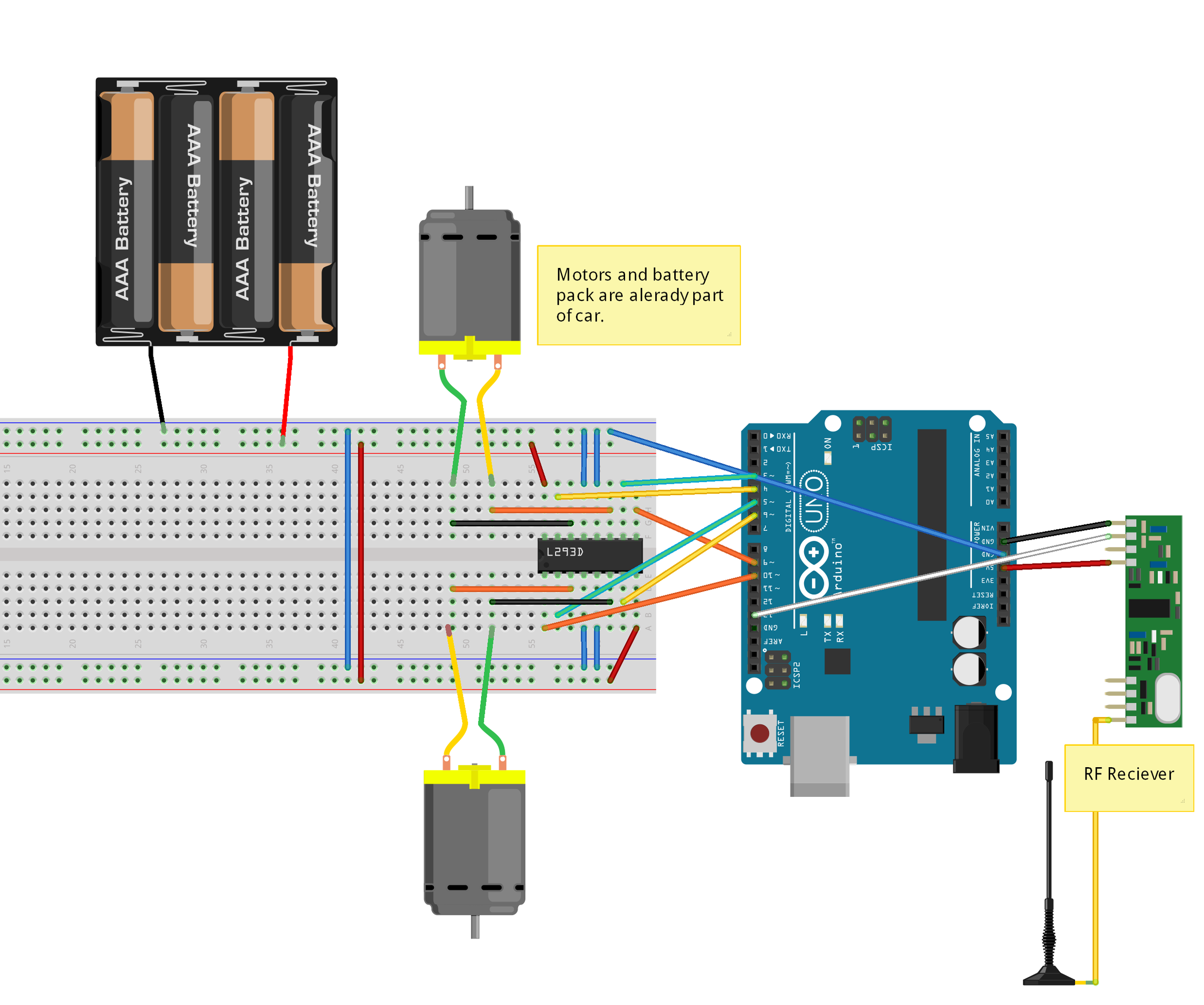 Computer Controlled RC Car With Two Arduinos 8 Steps Instructables