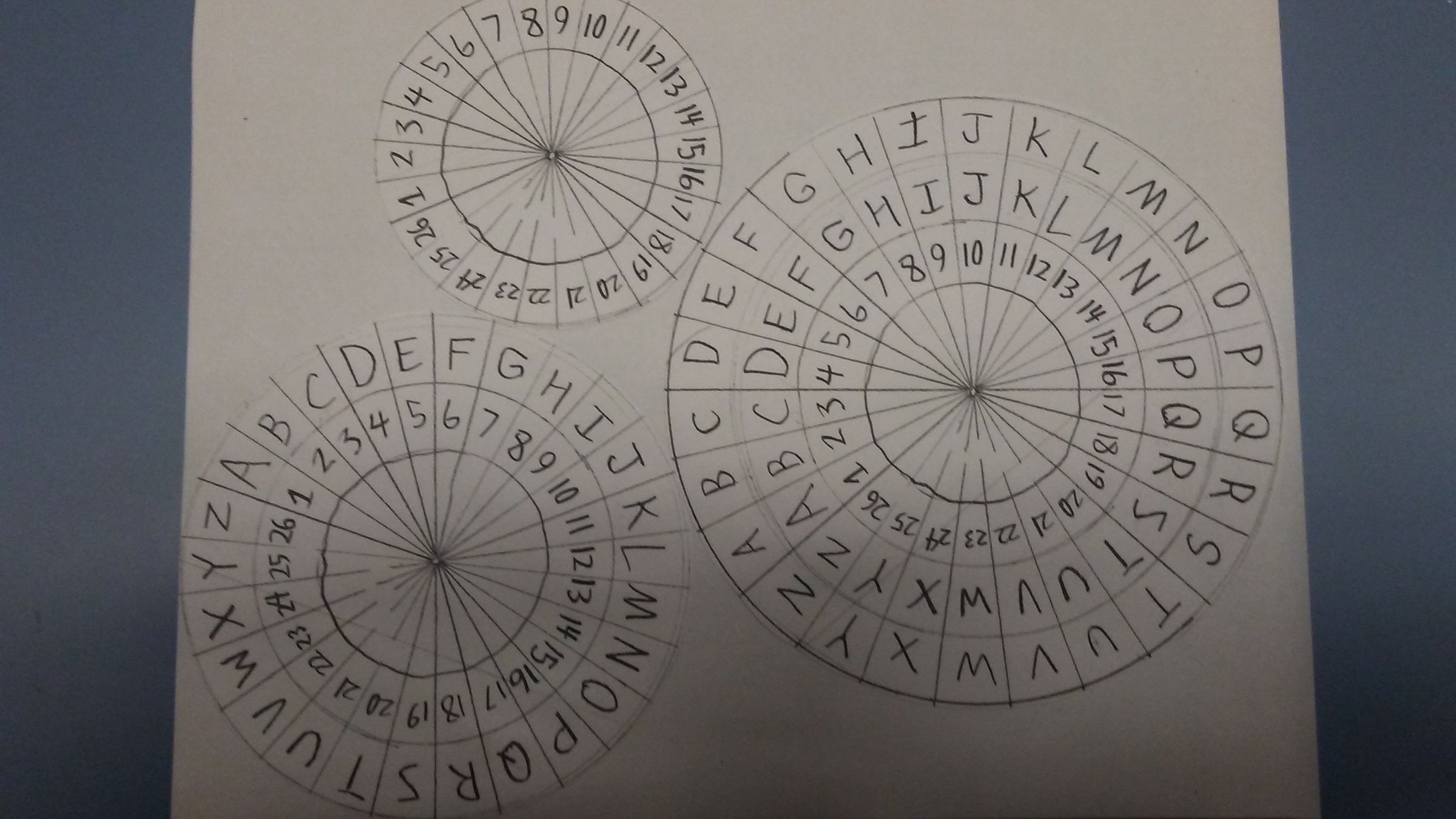 Wheel of Cipher and Color : 7 Steps - Instructables