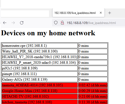 How to Find Out Which Devices Are Connected to Your Network