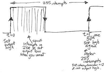 jan hendrick servo controller small.jpg