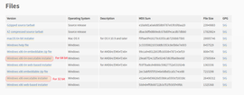 Python With PyScripter : 6 Steps - Instructables
