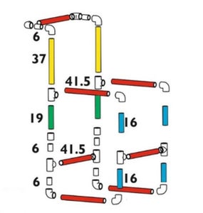 CORTE Y ENSAMBLADO DE TUBOS DE PVC