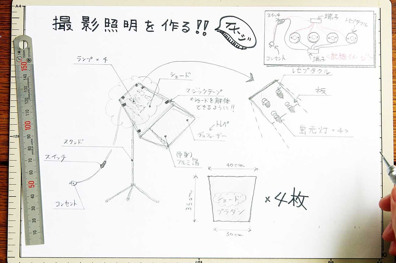 "Make Lighting Equipment for Photography"