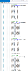 Attaching Data to Items