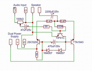 Schematics and PCB Design