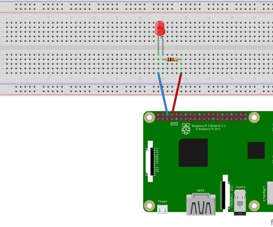 LED Blink With Raspberry Pi | How to Use GPIO Pins on Raspberry Pi 