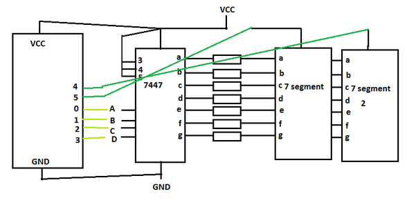 Multipel 7 Segmen Di Arduino Dengan Chip 7447 : 4 Steps - Instructables