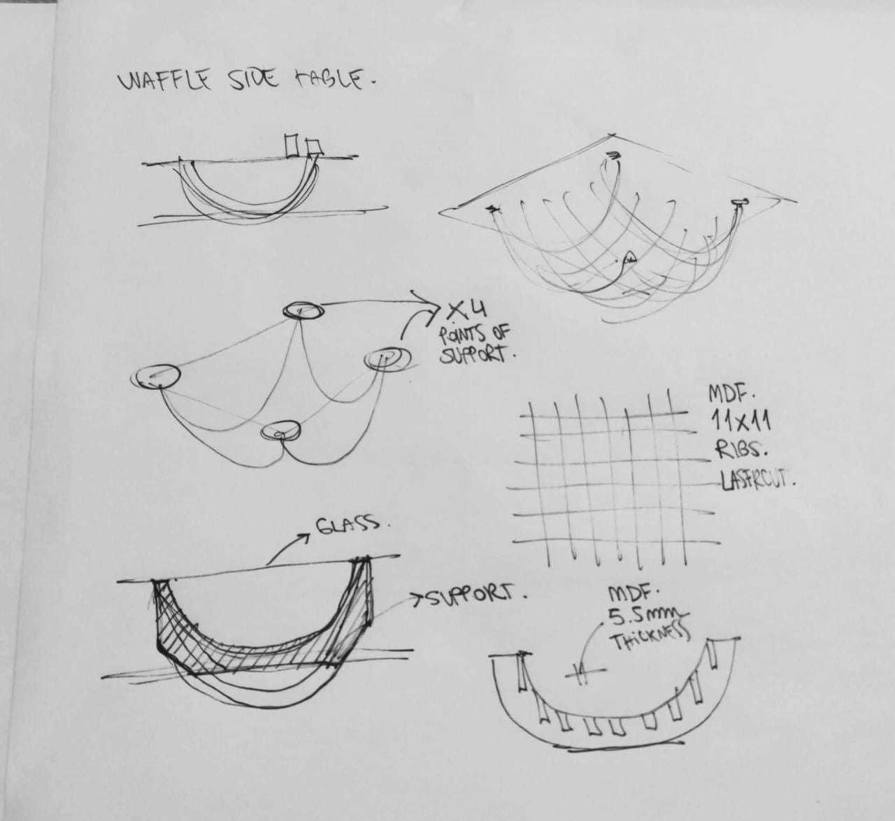 fragment design waffle