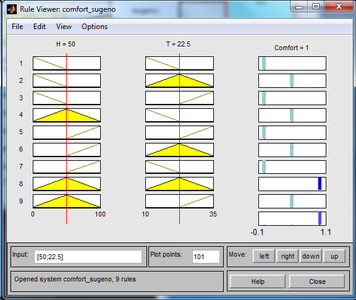Designing Soft Sensor
