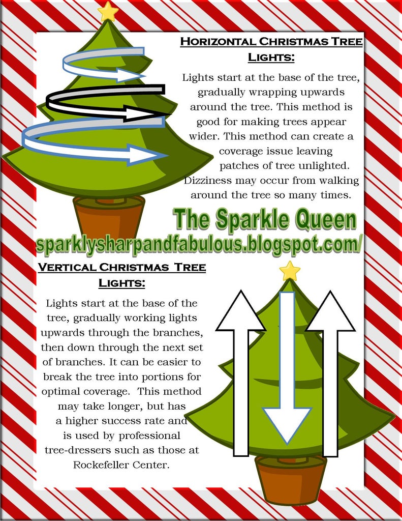 The Art of Lighting a Christmas Tree: Vertical Vs. Horizontal