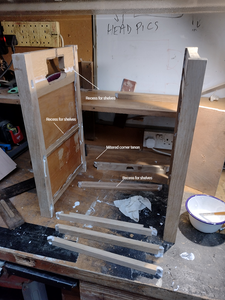 Joinery - Making the Basic Cabinet Frame
