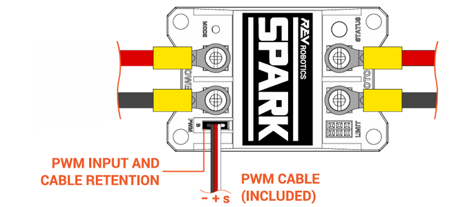 Using Motor Controllers