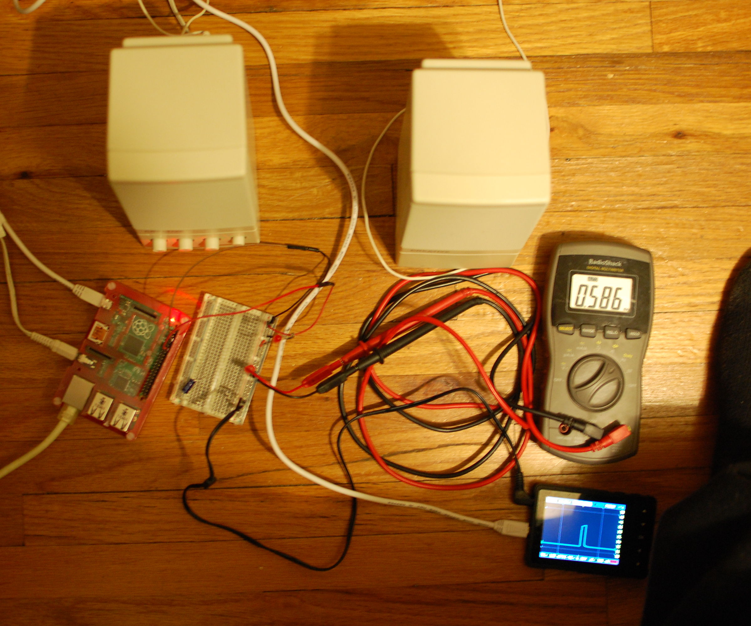 RaspberryPi Pulse Width Modulation Demonstration