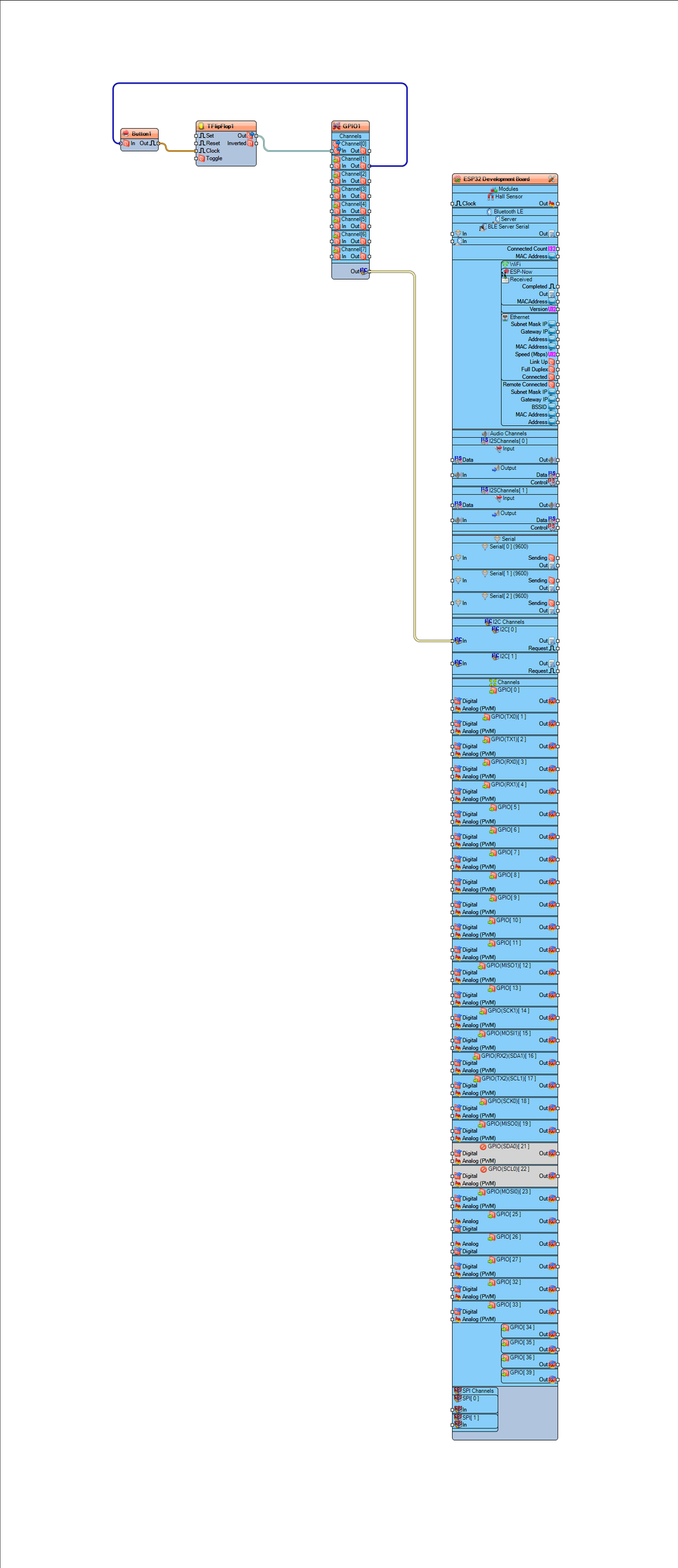 Experiment No.2 - in Visuino Add & Set Components photo 5